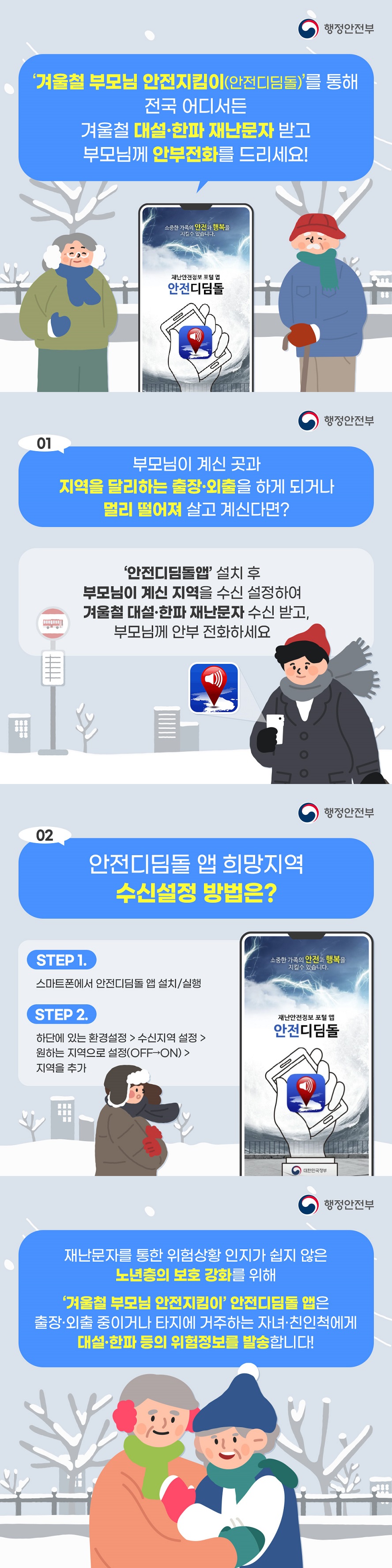 ‘겨울철 부모님 안전지킴이(안전디딤돌)’를 통해 전국 어디서든 겨울철 대설·한파 재난문자 받고 부모님께 안부전화를 드리세요! Q. 부모님이 계신 곳과 지역을 달리하는 출장 외출을 하게 되거나 멀리 떨어져 살고 계신다면? ‘안전디딤돌앱’ 설치 후 부모님이 계신 지역을 수신 설정하여 겨울철 대설·한파 재난문자 수신 받고, 부모님께 안부 전화하세요 Q. 안전디딤돌 앱 희망지역 수신설정 방법은? STEP 1. 스마트폰에서 안전디딤돌 앱 설치/실행 STEP 2. 하단에 있는 환경설정 → 수신지역 설정 → 원하는 지역으로 설정(OFF→ON) → 지역을 추가 재난문자를 통한 위험상황 인지가 쉽지 않은 노년층의 보호 강화를 위해 '겨울철 부모님 안전지킴이' 안전디딤돌 앱은 출장 외출 중이거나 타지에 거주하는 자녀 친인척에게 대설 한파 등의 위험정보를 발송합니다!